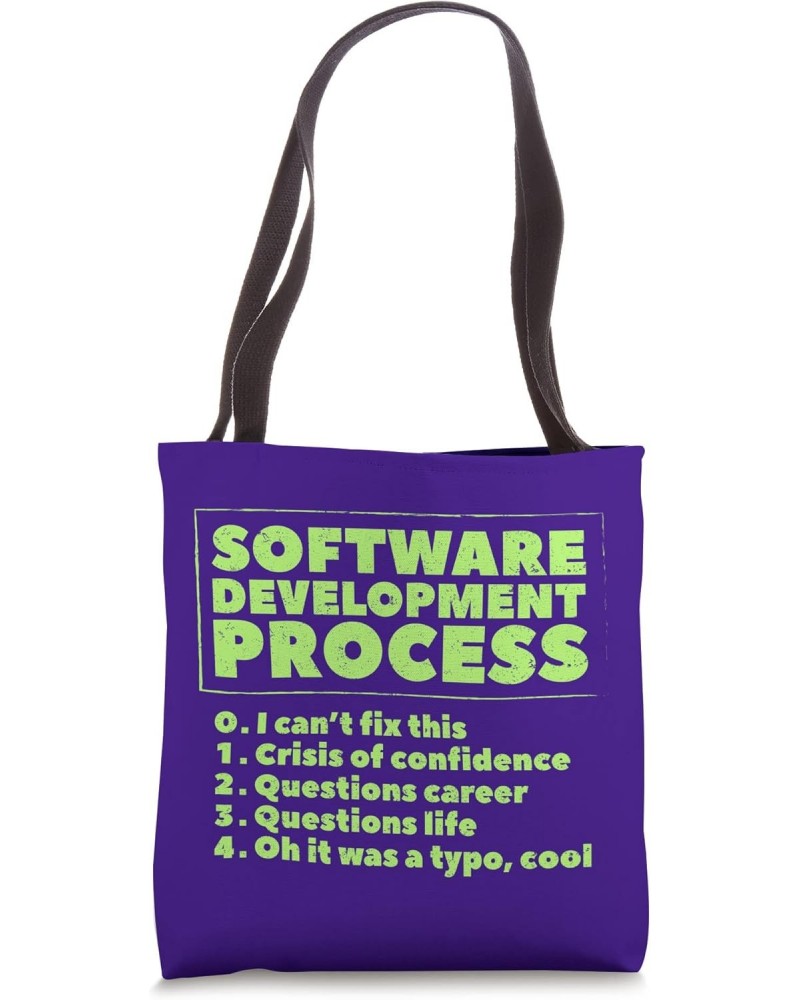 Funny Software Developer Process Coder Coding IT Helpdesk Tote Bag $10.28 Totes