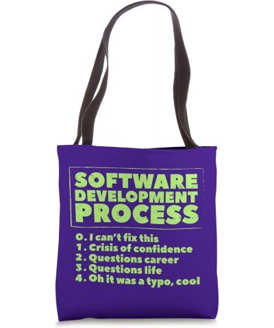 Funny Software Developer Process Coder Coding IT Helpdesk Tote Bag $10.28 Totes